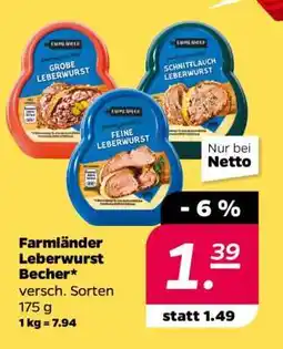 NETTO Farmländer Leberwurst Becher Angebot