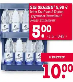 E-Center Elisabethen mineralwasser Angebot