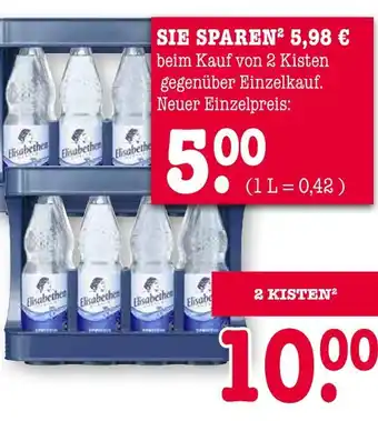 E-Center Elisabethen mineralwasser Angebot