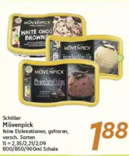 inkoop Schöller Mövenpick feine Eis kreationen Angebot