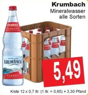 Getränke Göbel Krumbach Mineralwasser Angebot