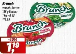 Simmel Brunch Angebot