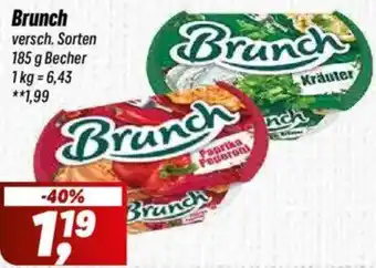 Simmel Brunch Angebot