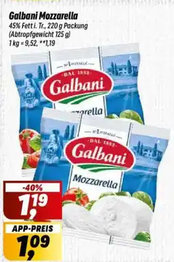Simmel Galbani Mozzarella Angebot