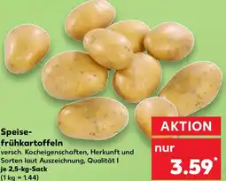 Kaufland Speisefrühkartoffeln Angebot