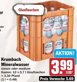 AEZ Krumbach Mineralwasser Angebot
