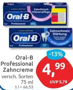 Budni Oral-B Professional Zahncreme Angebot