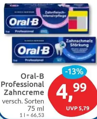 Budni Oral-B Professional Zahncreme Angebot