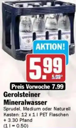 Hit Gerolsteiner Mineralwasser Angebot