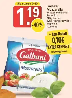 WEZ Galbani Mozzarella Angebot