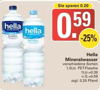 WEZ Hella Mineralwasser Angebot