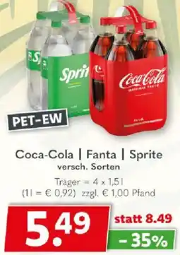 Getränkeland Coca-Cola | Fanta | Sprite Angebot