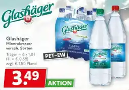 Getränkeland Glashäger Mineralwasser Angebot