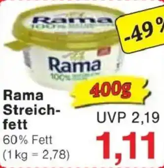 Jawoll Rama Streich- fett Angebot