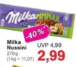 Jawoll Milka Nussini Angebot