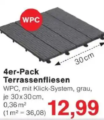 Jawoll 4er-Pack Terrassenfliesen Angebot
