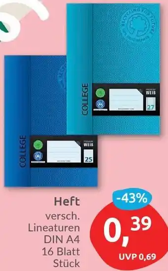 Budni Heft Angebot