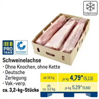 METRO Schweinelachse Angebot
