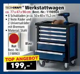 Norma Werkstattwagen Angebot