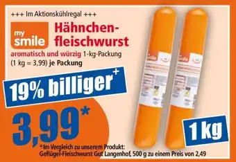 Norma my smile Hähnchenfleischwurst Angebot
