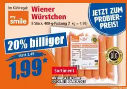 Norma Wiener Würstchen Angebot