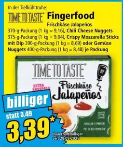 Norma Fingerfood Angebot