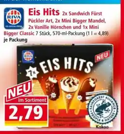 Norma Eis Hits Angebot