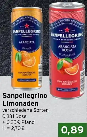 CAP Markt Sanpellegrino Limonaden Angebot