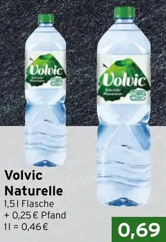 CAP Markt Volvic Naturelle Angebot