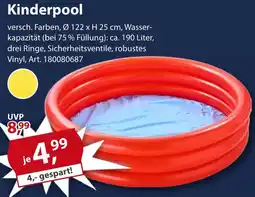 Sonderpreis Baumarkt Kinderpool Angebot
