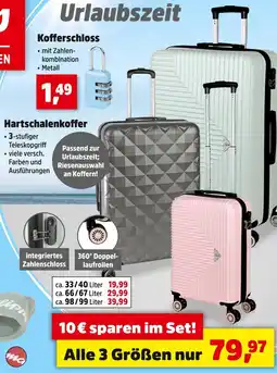 Thomas Philipps Hartschalenkoffer Angebot