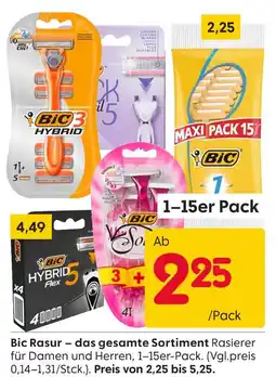 Rusta Bic rasur – das gesamte sortiment Angebot