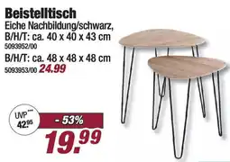 Poco Beistelltisch Angebot