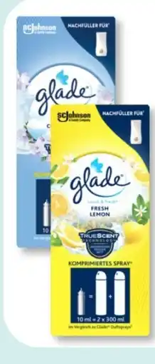 Budni Glade (by Brise) Touch & Fresh Nachfüller Angebot