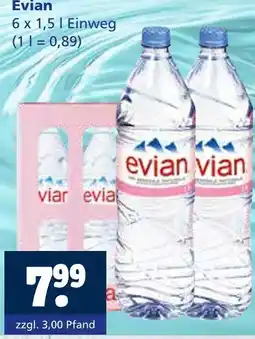 Getränkewelt Evian Angebot