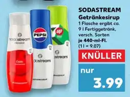 Kaufland Sodastream Getränkesirup Angebot