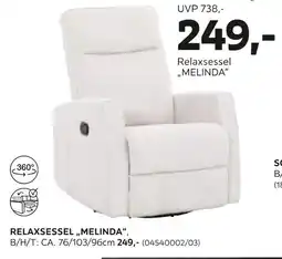 Mömax Relaxsessel melinda Angebot