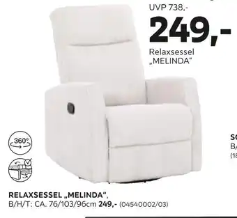 Mömax Relaxsessel melinda Angebot