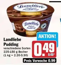 Hit Landliebe Pudding Angebot