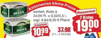 Edeka Beck's Angebot