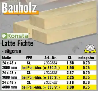 Hornbach Konsta Latte Fichte Angebot