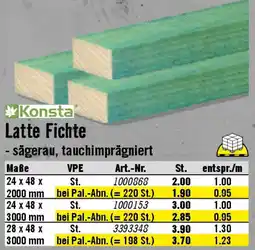 Hornbach Konsta Latte Fichte Angebot