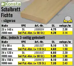 Hornbach Konsta Schalbrett Fichte Angebot