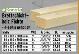 Hornbach Konsta brettschichtholz fichte Angebot