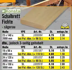 Hornbach Konsta schalbrett Angebot