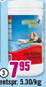 Hornbach Planet Pool pH-Senker Granulat Angebot