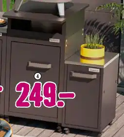 Hornbach Küchenschrank mit Pizzatisch Angebot