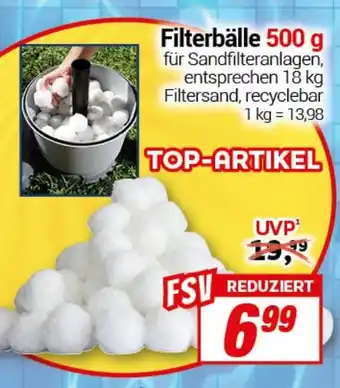 CENTERSHOP Filterbälle Angebot