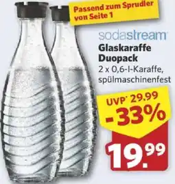 Combi Sodastream Glaskaraffe Duopack Angebot