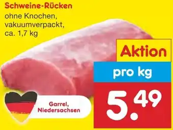 Netto Marken-Discount Schweine-Rücken Angebot